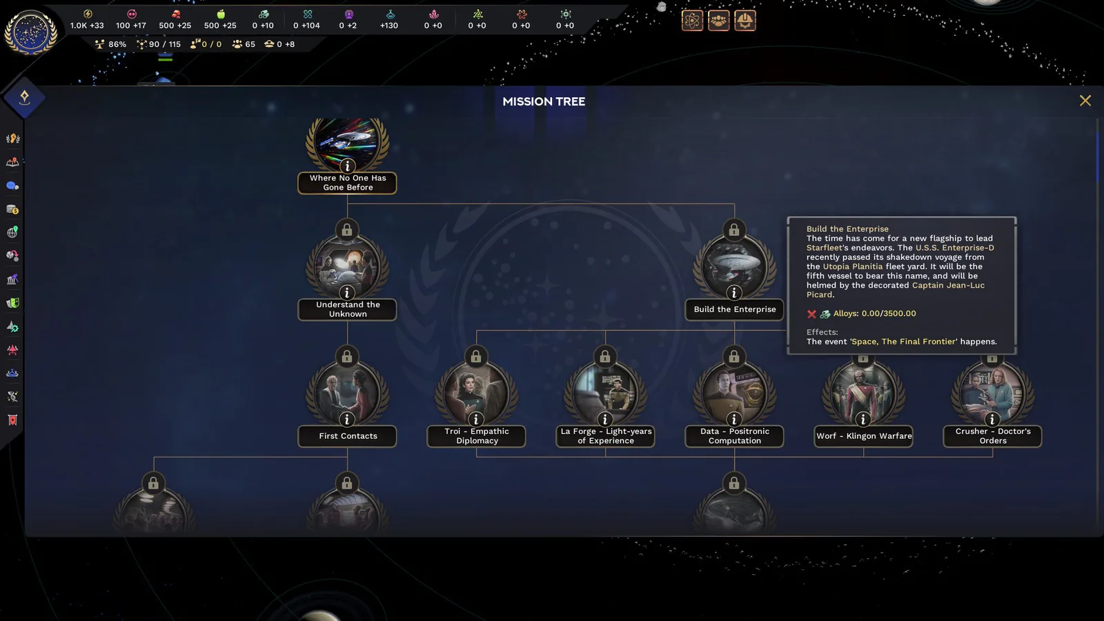 Federation Mission Tree UI